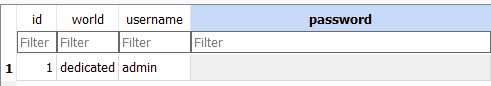 Find the user in the database file. Once found, double click on the password section and delete it