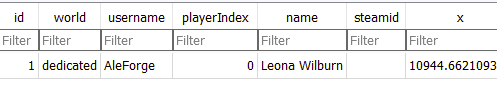 Click Browse Data then select the networkPlayers table. If there are any players in the table you can confirm this is in